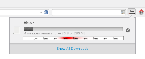 A graphical
        representation of uncertainty about the remaining runtime of a
        download.